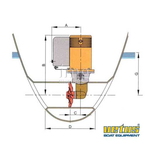Elica di prua Bow Thruster BP25 Vetus misure