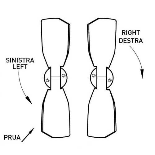 Mozzo linea asse elica abbattibile Radice rotazione