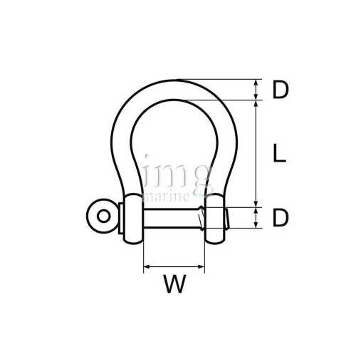 Grillo a cetra inox AISI 316 carico di rottura dichiarato misure