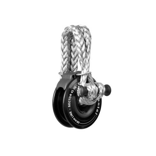 SectoRing serie RS43 Antal