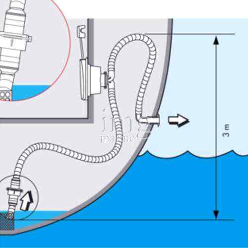 Valvola di non ritorno in linea Plastimo esempio