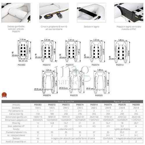 Horizon Plastimo tender con pagliolo a stecche, battello in PVC 1100 decidex