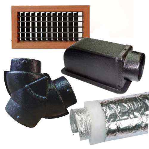 Twin kit Delux Thermowell