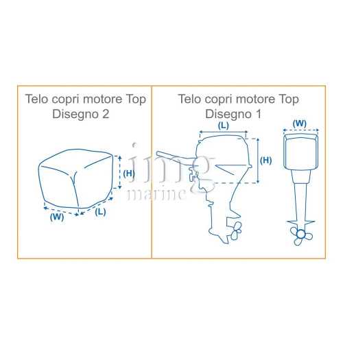 Telo coprimotore Silver Shield Disegno