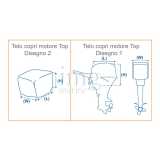 Telo coprimotore Silver Shield Disegno