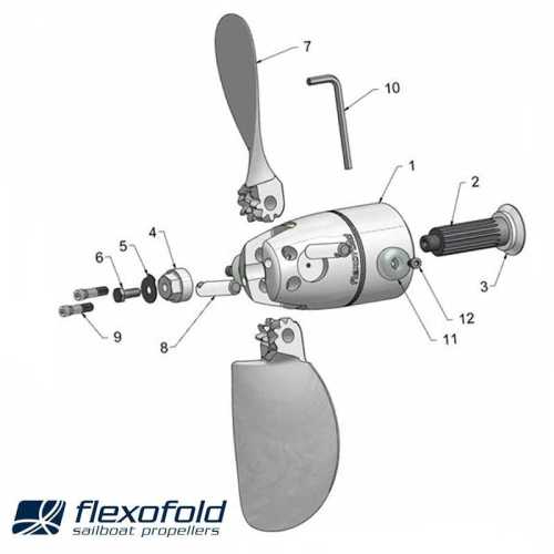 2 Pale Flexofold di ricambio disegno