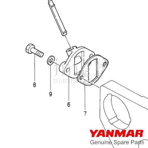 Guida asta olio 3GM disegno