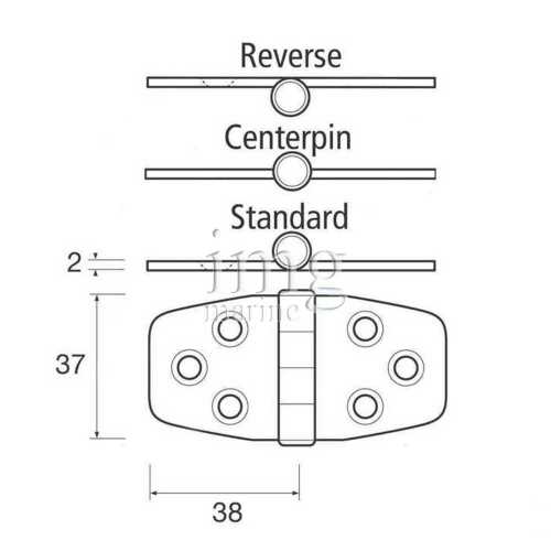 Cerniera biscotto SQ/S In Acciaio Inox Extracrome misure