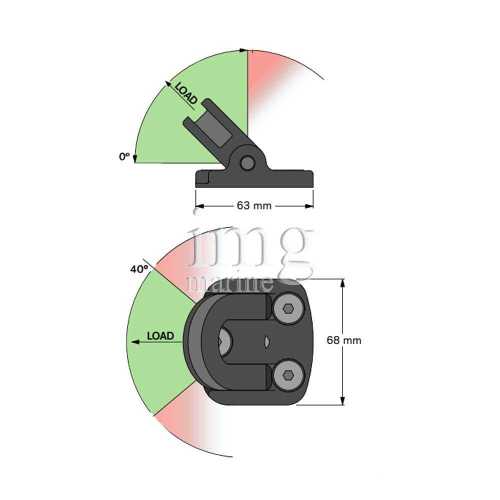 Anello da ponte pieghevole Antal area carico ideale