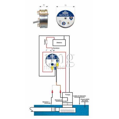 Interruttore di sentina Sentinel Disegno