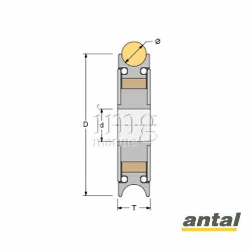 Puleggia per bozzelli serie Opf Antal - Misure