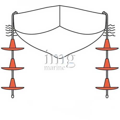 Stabilizzatore rollio ROCKER STOPPER esempio