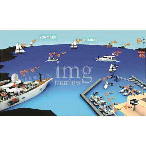 Antenna Glomex Wi-Fi/5G Webboat Plus esempio