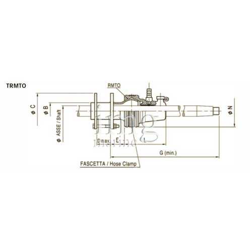 Testa premitreccia semirigida RMTO Radice con manicotto