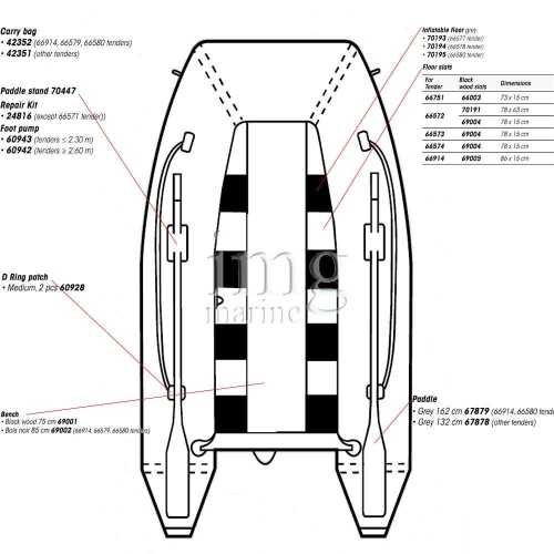 Ricambi per tender Horizon Plastimo