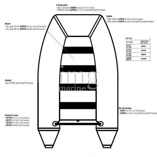 Ricambi per tender Raid Plastimo