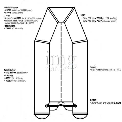 Ricambi per tender Fun Plastimo