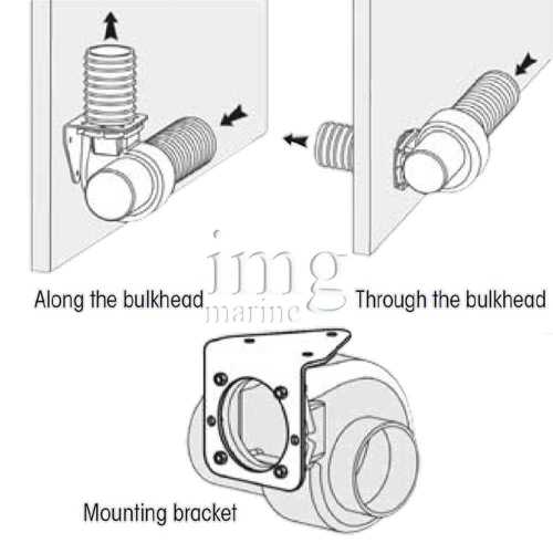 Aspiratore centrifugo Plastimo montaggio