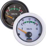 Voltmetro GAUGE-Line