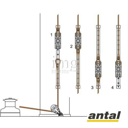 Sistema drizza 52-80 regolazioni