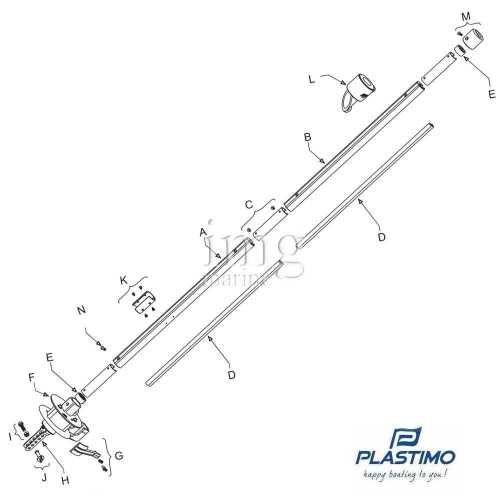Ricambi avvolgifiocco 406-S Plastimo dis