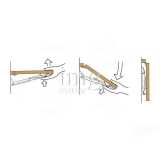 Supporto abbattibile Roca Rakego modo d'uso