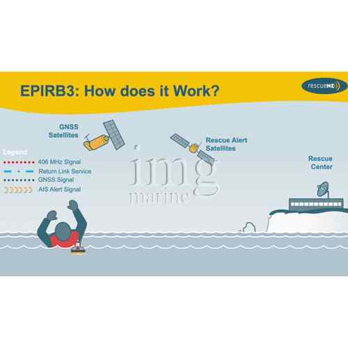 Epirb3 Cat2 Manuale Ocean Signal Furuno disegno