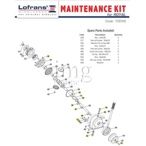 Kit manutenzione ROYAL Lofrans