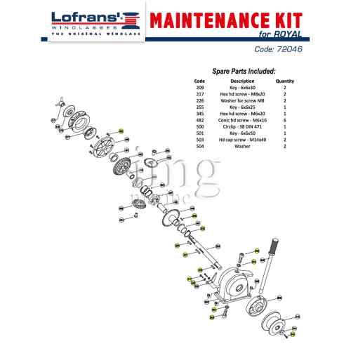 Kit manutenzione TIGRES Lofrans