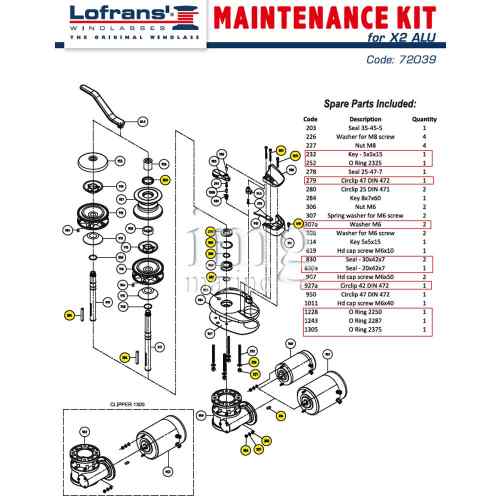 Kit manutenzione X2 Alu Lofrans