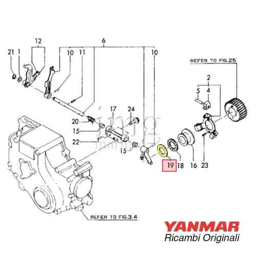 Collare governor serie GM