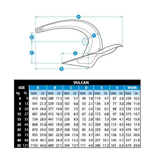Ancora Vulcan in acciaio zincato - dimensioni