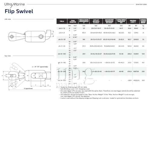 Tabella misure UltraMarine