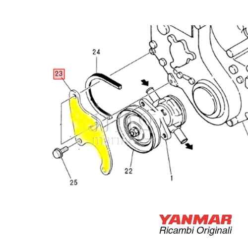 Staffa pompa 3GM30-YEU