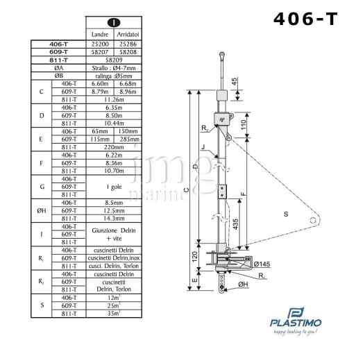 Avvolgifiocco manuale 406-T Plastimo