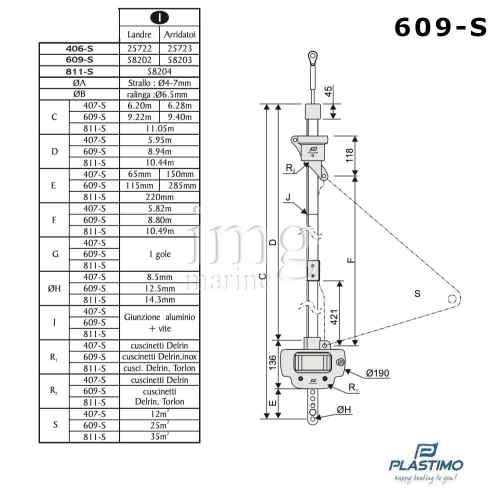 Avvolgifiocco manuale 609-S Plastimo - Misure