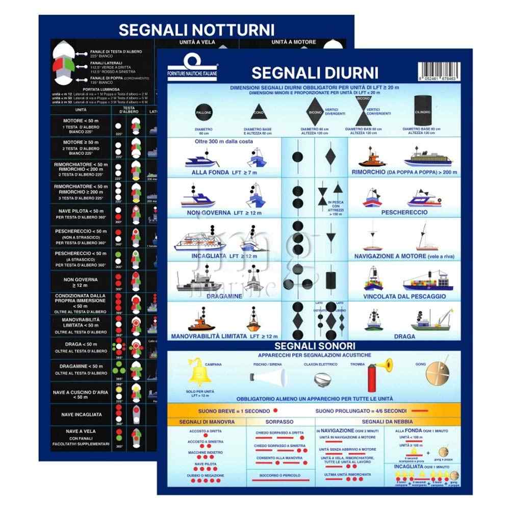 Tabella Segnali Notturni/Diurni Tabella Segnali Notturni/Diurni