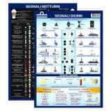 Tabella Segnali Notturni/Diurni