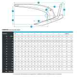 Ancora Rocna Mk II - Misure