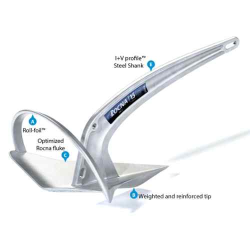 Ancora Rocna Mk II dettagli