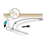 Ancora Rocna Mk II Dettaglio penetrazione