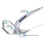 Ancora Rocna Mk II dettagli