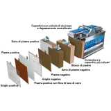 Batteria VARTA Pro AGM disegno