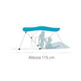Tendalino 4 archi H115 Inox 316 Sport Plus altezza 115 cm