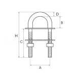 Golfare in acciaio inox AISI 316