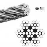 particolare cavo in acciaio inox AISI 316 a 49 fili