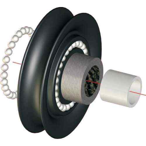 Bozzello doppio serie Opf Antal cuscinetto