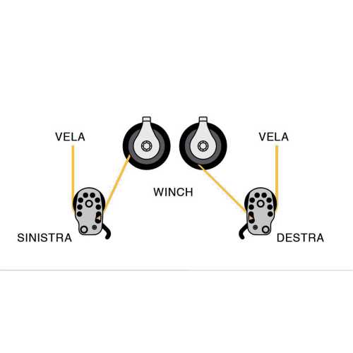 Bozzello doppio di rinvio Antal con stopper Bozzello doppio di rinvio Antal con stopper