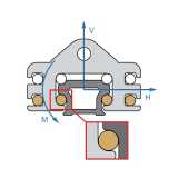 Carrello randa Antal 190 con grillo