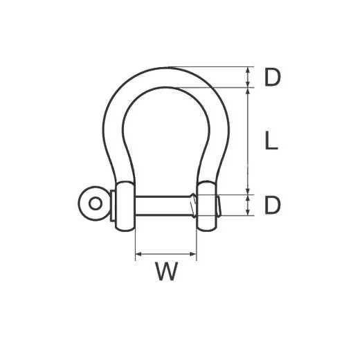 Grillo a cetra inox AISI 316 misure